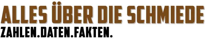 Alles ber die Schmiede. Zahlen.Daten.Fakten.